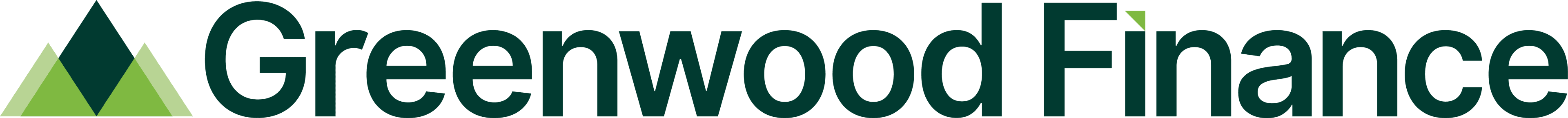 Greenwood Finance